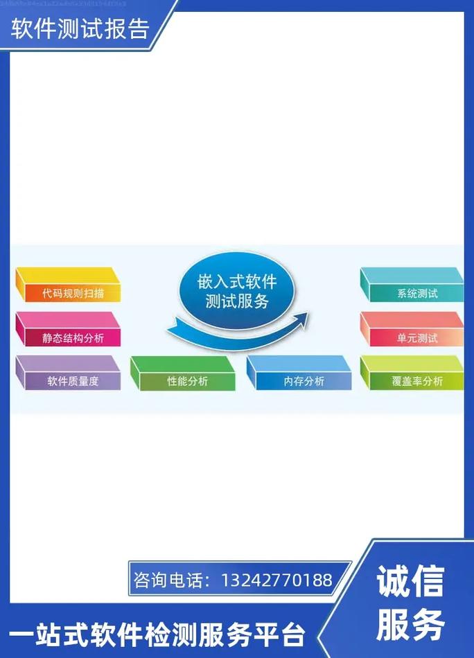 專業(yè)軟件產(chǎn)品咨詢與測試報告服務(wù)指南