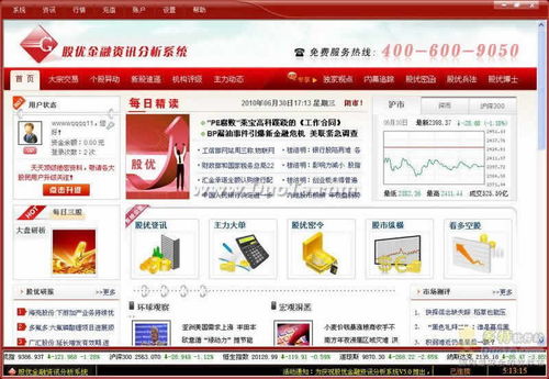 股優(yōu)金融資訊分析系統(tǒng) 專業(yè)軟件咨詢指南