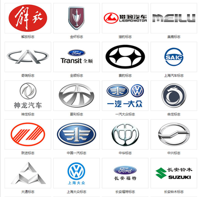 國產(chǎn)車的這些標志，你們認識幾個？探秘品牌標識背后的故事